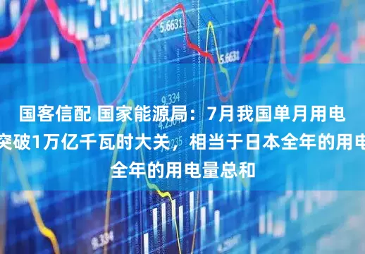 国客信配 国家能源局：7月我国单月用电量首次突破1万亿千瓦时大关，相当于日本全年的用电量总和