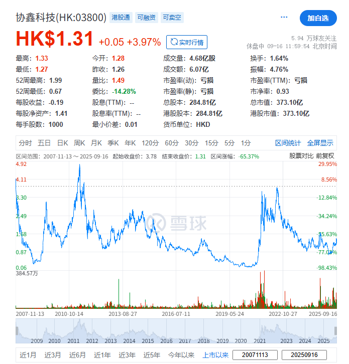 版权声明：